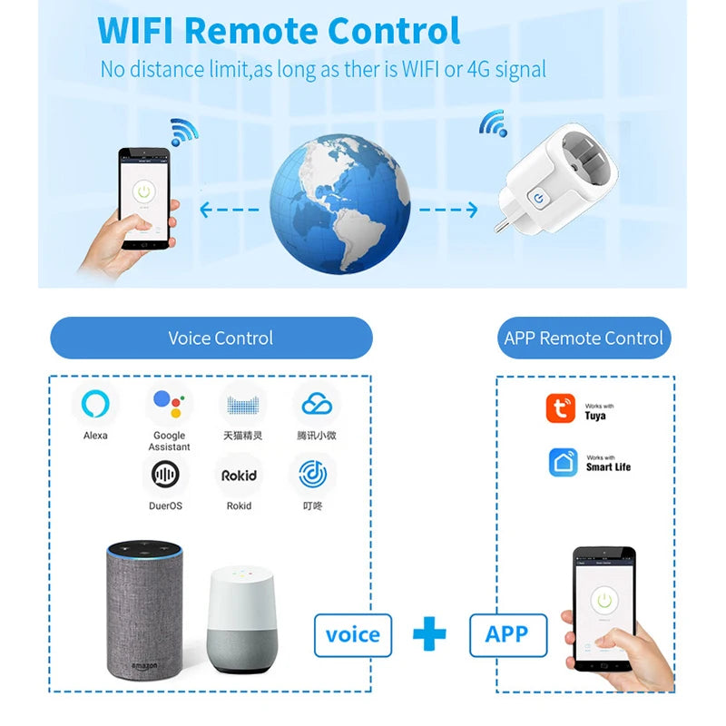 Smart WiFi Plug